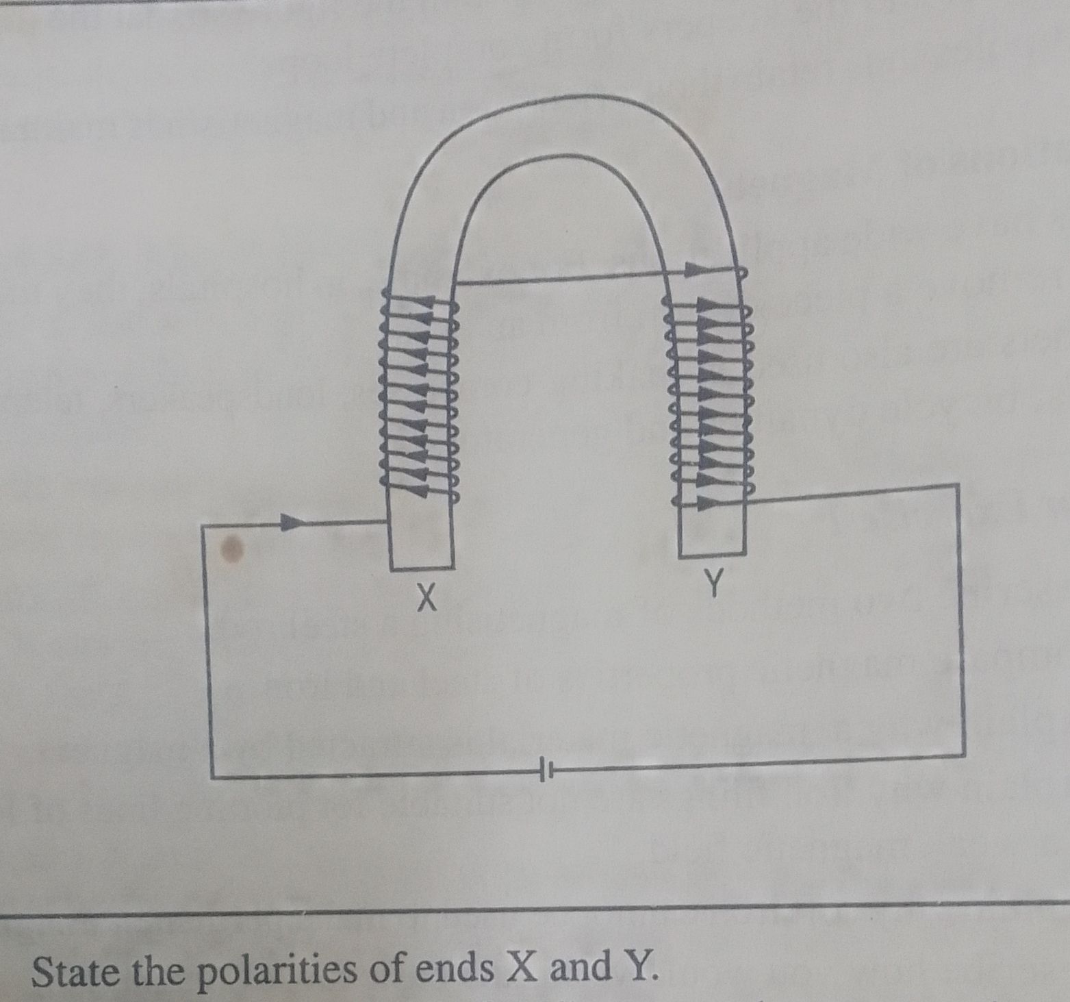 A coil of an insulated wire is wound around a U shaped soft iron core XY